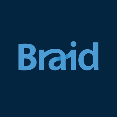 Braid Technologies logo