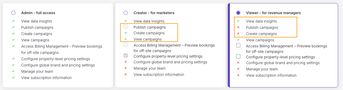 Apr 15 Screenshot from User Permissions