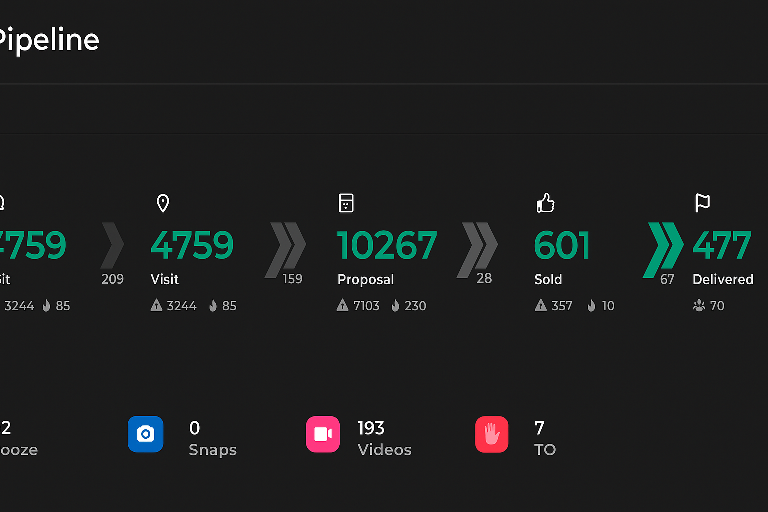 https://canny-assets.io/images/96d82e29ed8aa69d8ec7912600026bd0.png