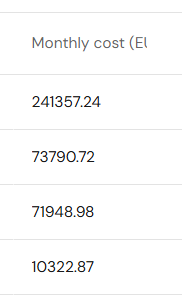https://canny-assets.io/images/b49a64809c20ba5f8858b33f66d871b5.png